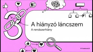 A posztoláson túl