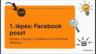 Az_Egyszerű_Tölcsér_Stratégia