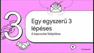 A_csendes_kapcsolatépítés